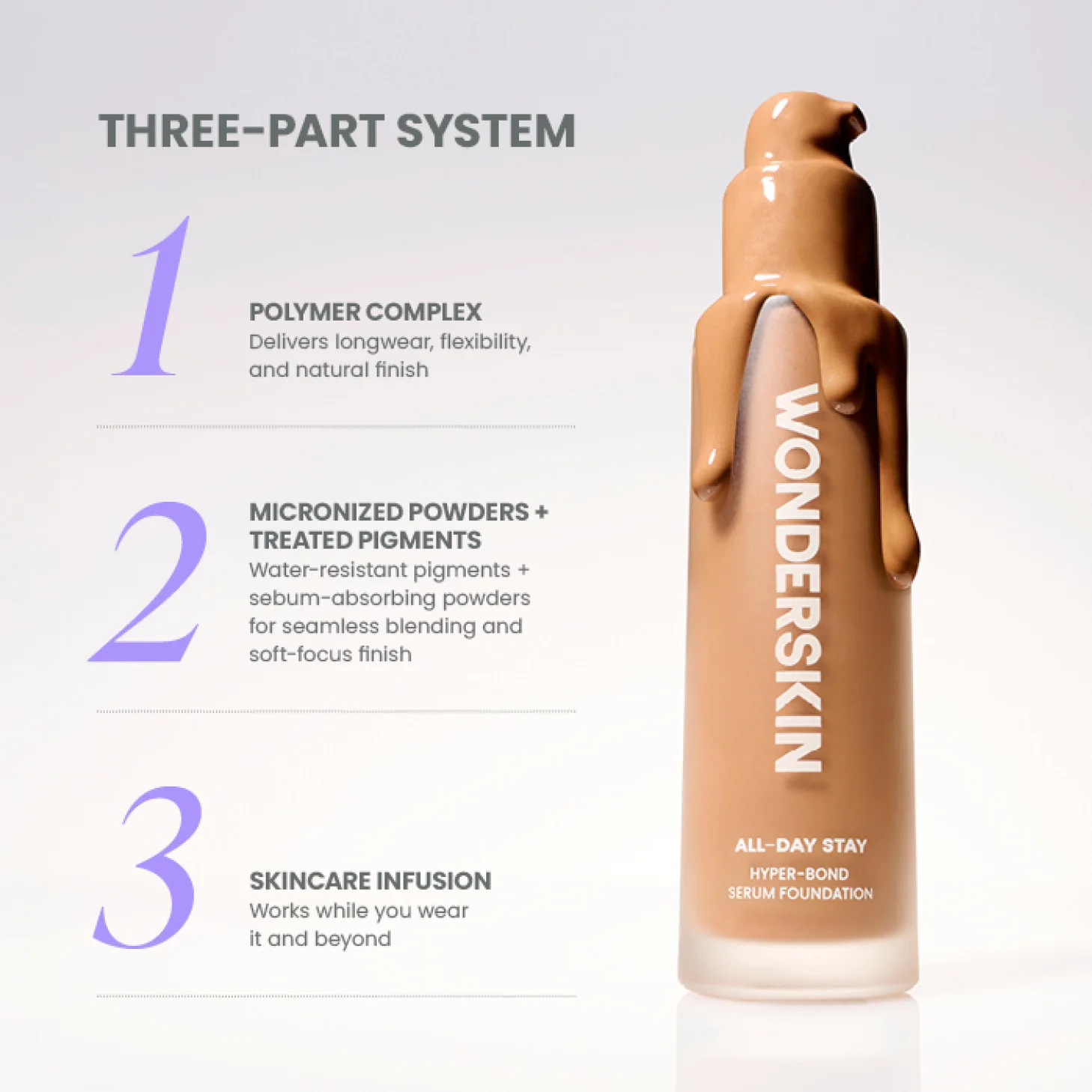 Hyper-Bond Serum Foundation - Fond de teint longue tenue - Image 62